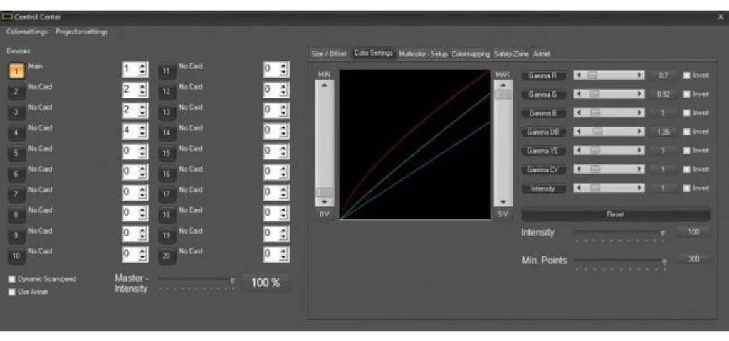 Logiciel Showcontroller Laserworld avec licence dongle USB et effets 3D