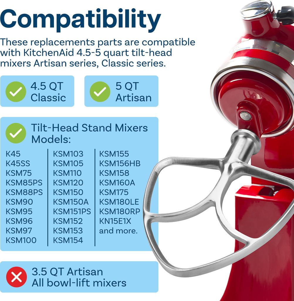 4-teiliges Handmixer Zubehör Aus Edelstahl – Rührbesen & Knethaken Für Kitchenaid
