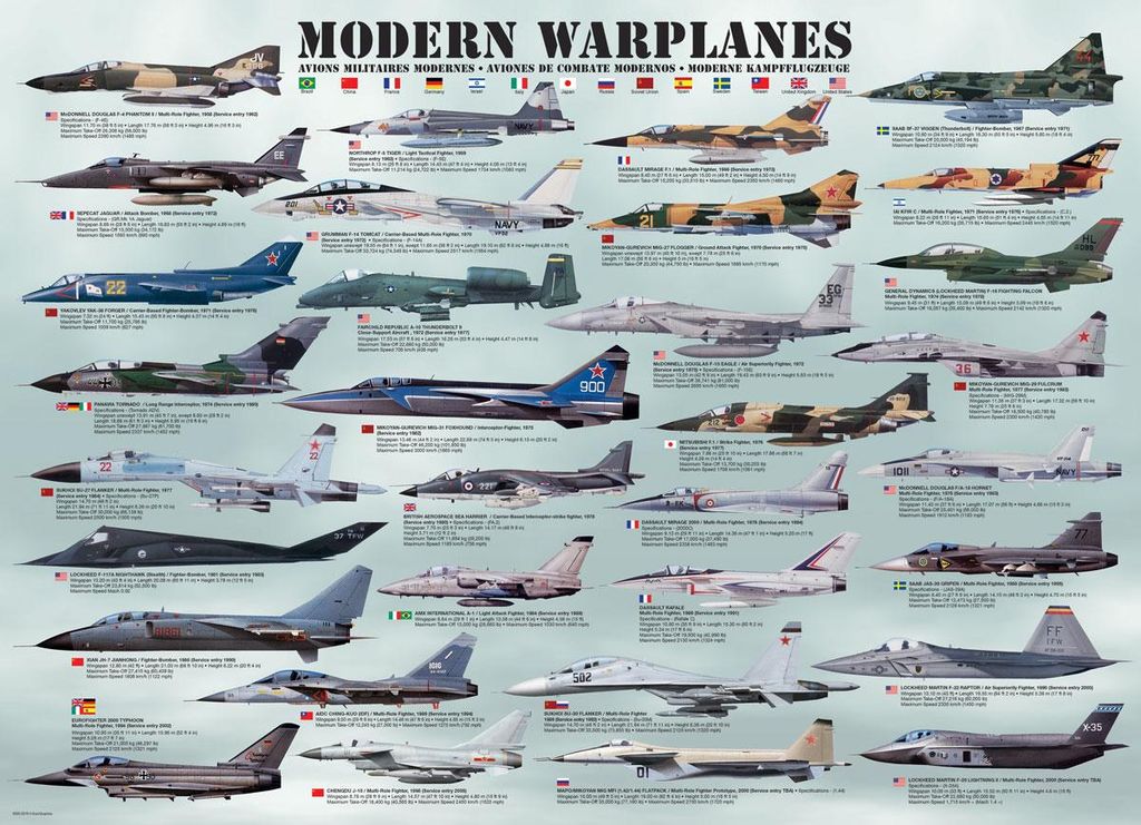 Eurographics Puzzle Modern Warplanes - 1000 Teile Flugzeug
