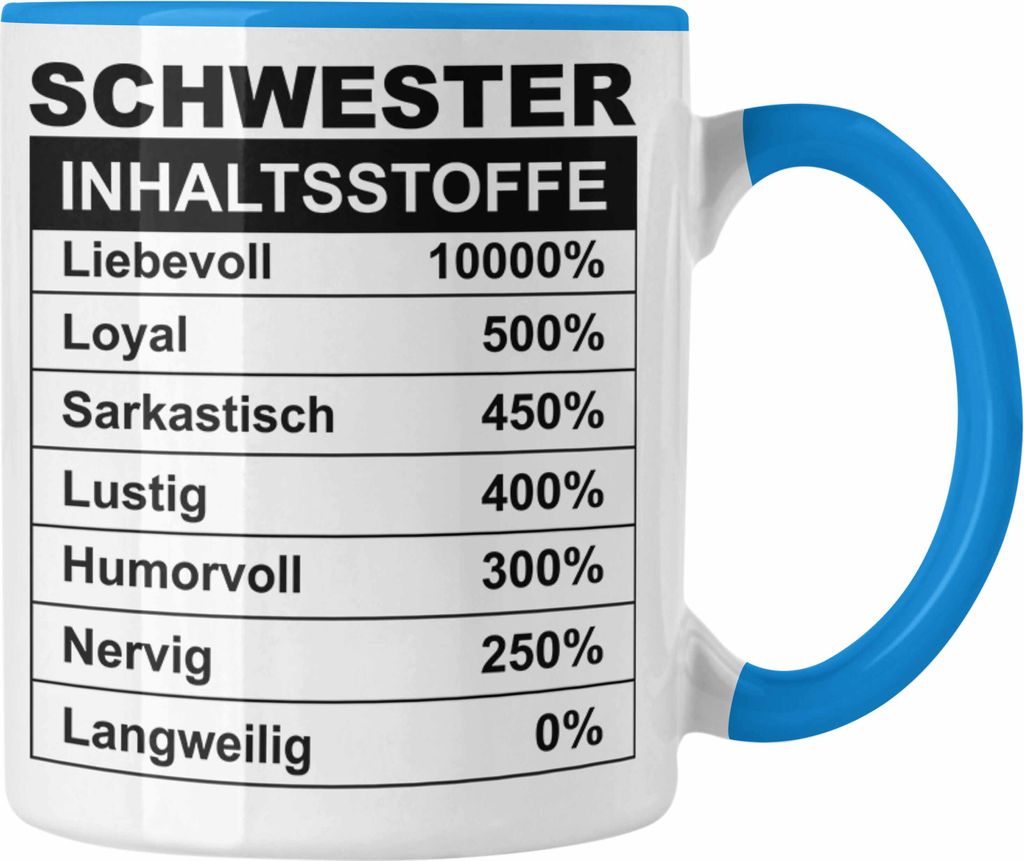 Trendation - Tasse für Schwester Geschenk Spruch Sprüche Geschenkidee Beste Schwester Inhalsstoffe Geburtstag (Blau)