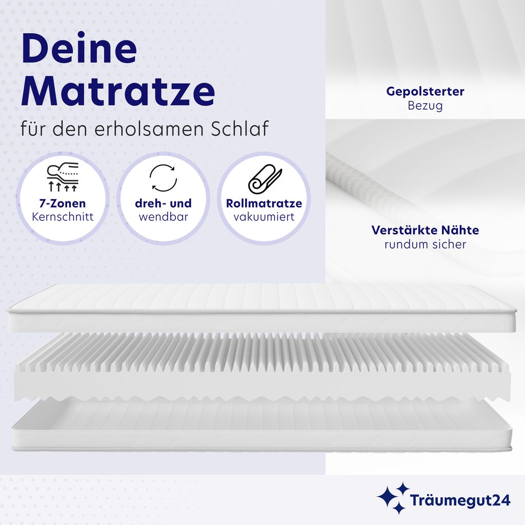 AquaFlex - 16cm 7-Zonen Kaltschaummatratze - H2&H3 - (140 x Produktbild 6