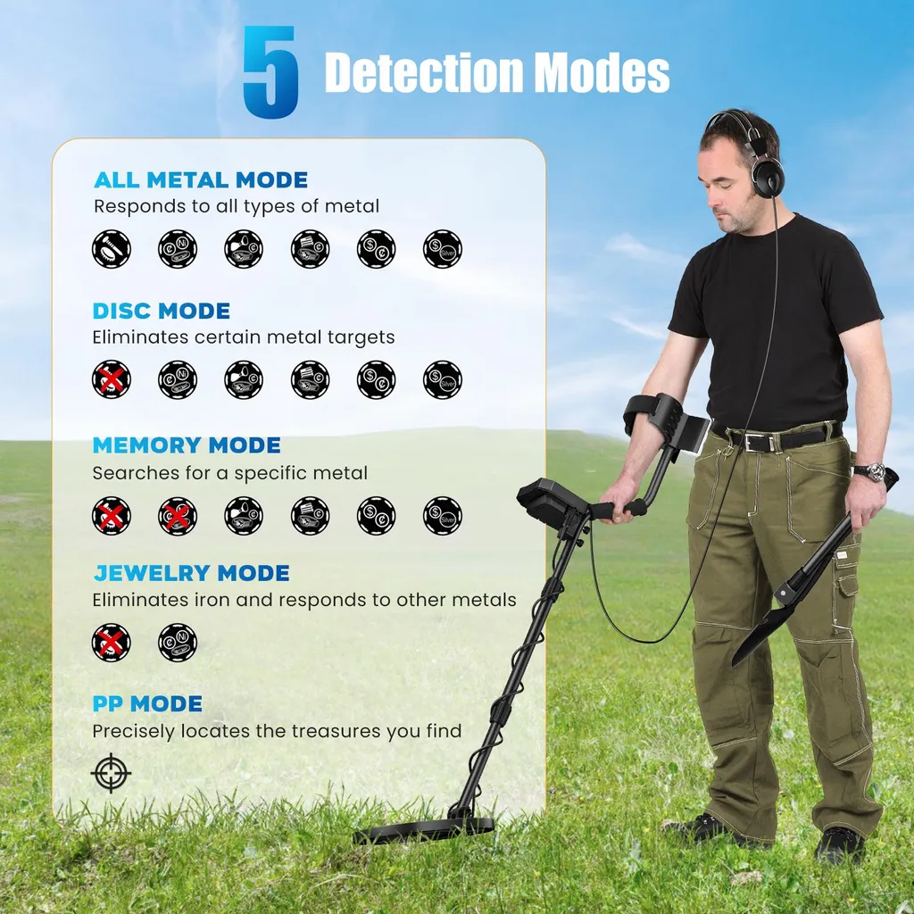 Appareil de détection de métaux pro étanche avec 5 modes de recherche LCD - 4