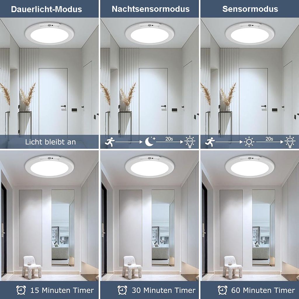 Deckenlampe Akku Bewegungsmelder LED Dimmbar Rund