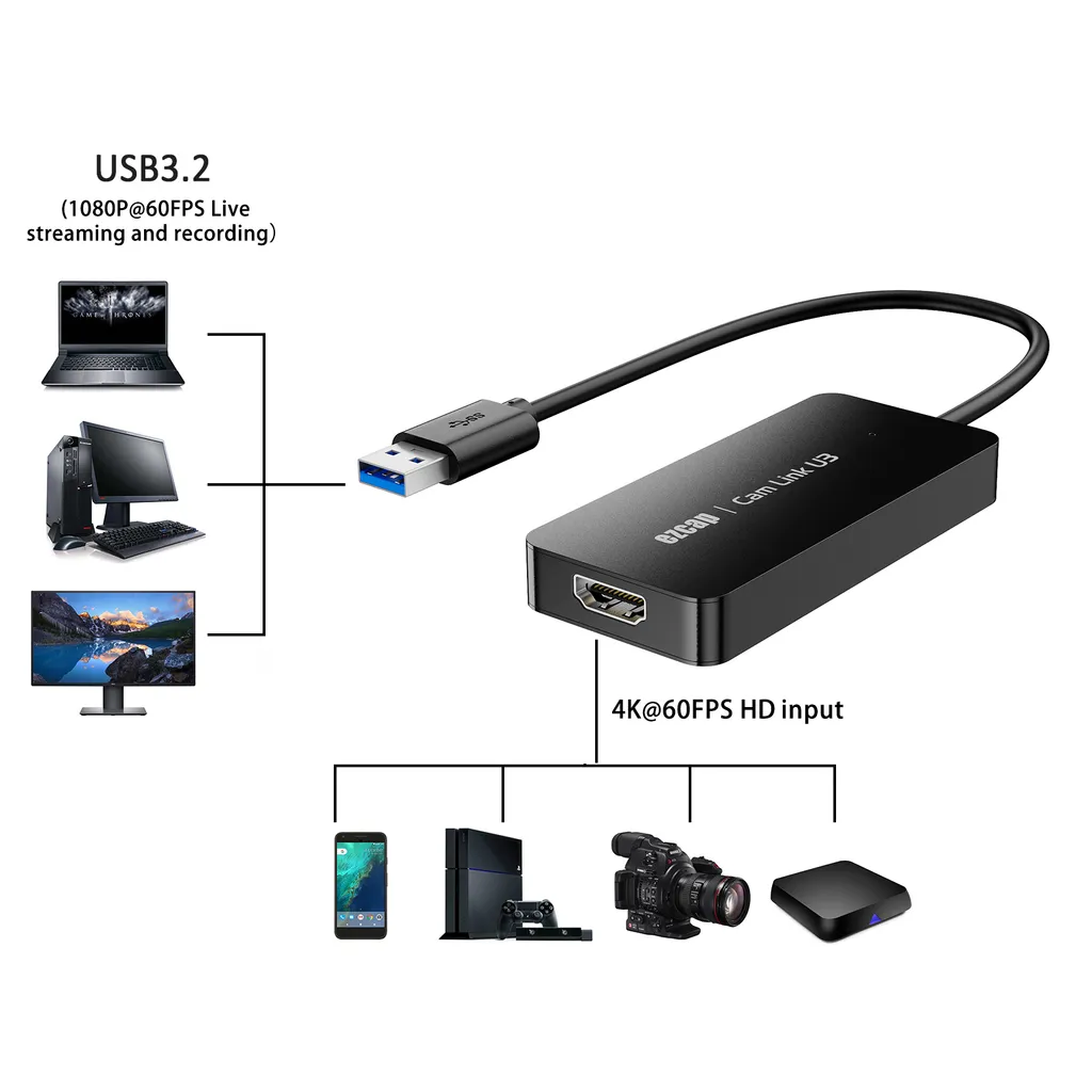 ezcap370 Gam Link U3: Workflow Video Impeccabile per Content Creator - 5