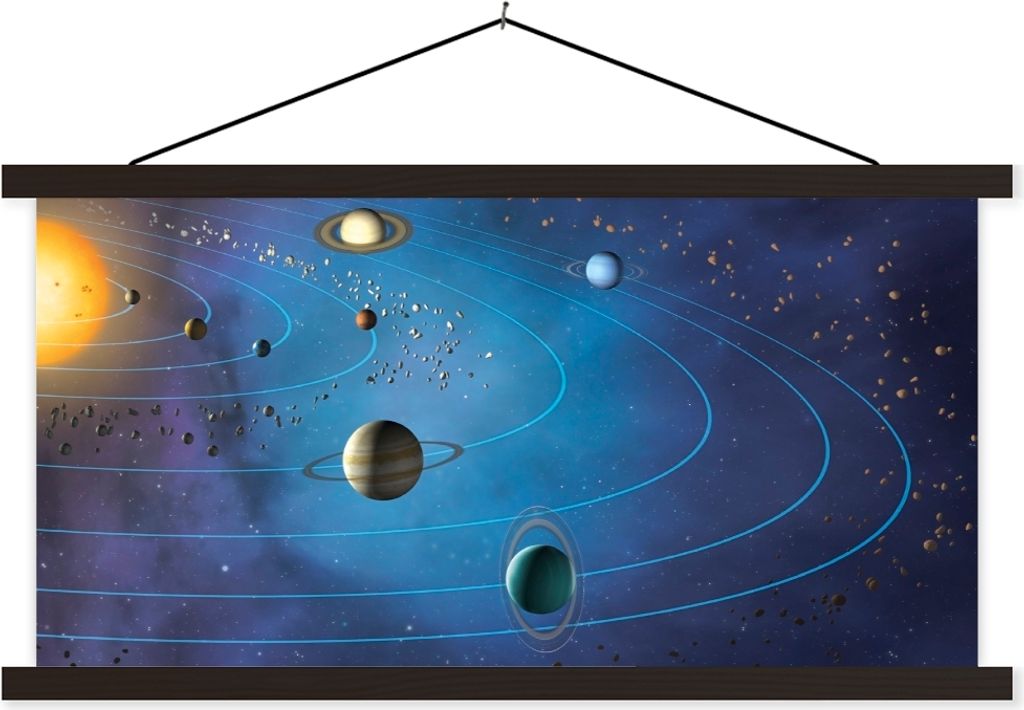 MuchoWow Textilposter Eine Illustration des großen Sonnensystems 120x60 cm mit schwarzem Rahmen - Dekoration Schlafzimmer