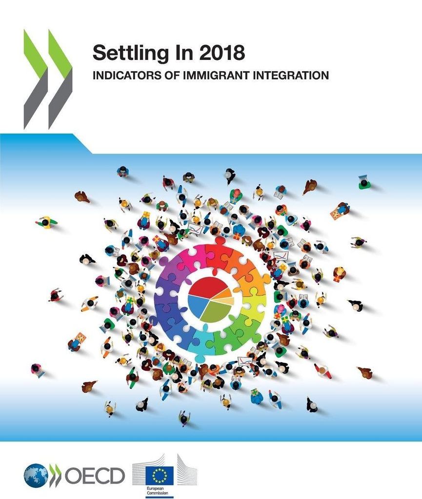 Settling In 2018
