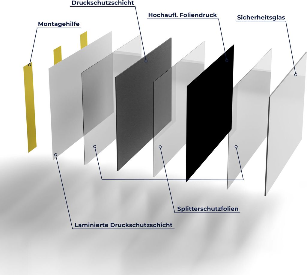 DEQORI Küchenrückwand Glas 60x40 cm 'Schwarz' Spritzschutz Produktbild 7