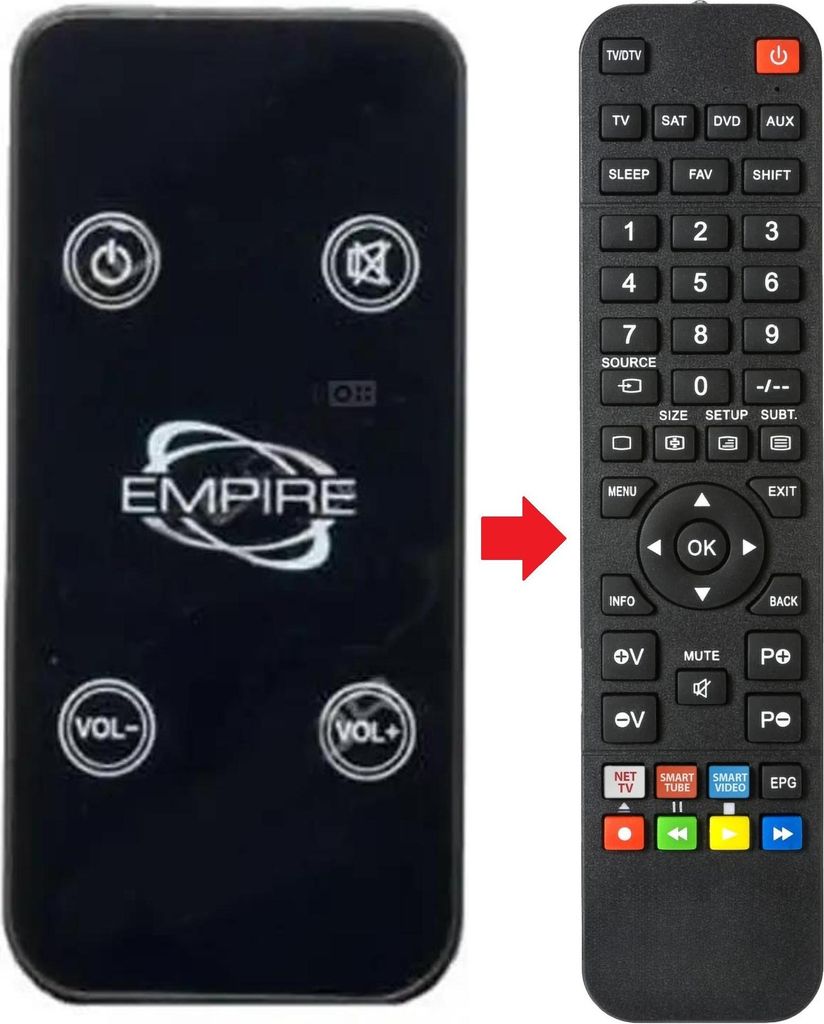 Fernbedienung geeignet für EMPIRE KS400