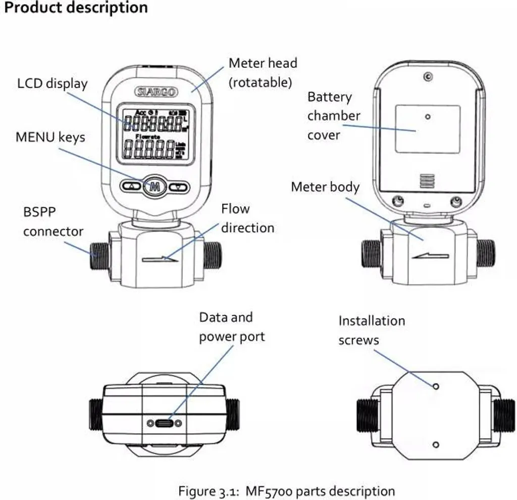 Débitmètre digital MF5706 0-20L/Min haute précision et format compact - 4