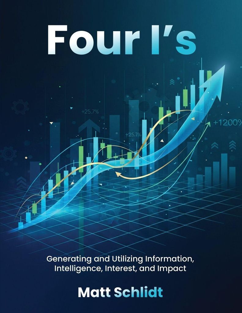 Four I's