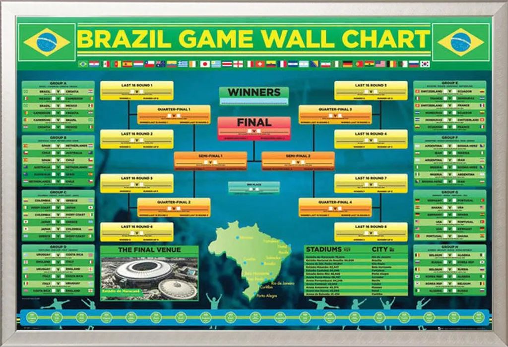 Calendrier Mural Foot World Cup 2014 sous Cadre Aluminium Argenté Shinsuke