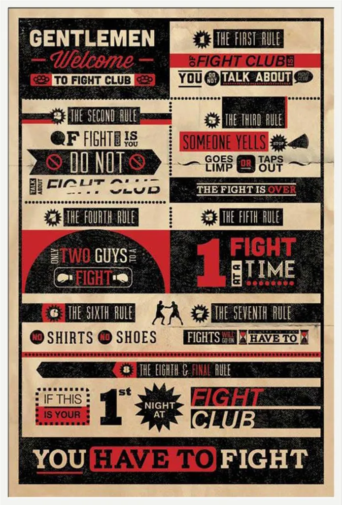 Cadre Shinsuke Blanc et Affiche Fight Club, Vitre Acrylique Durable