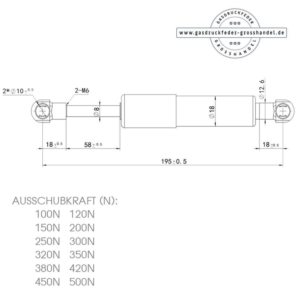 NV 2x Ersatz Gasdruckfeder LIFTOMAT Gasdruckdämpfer Kesseböhmer 50N-500N Küche