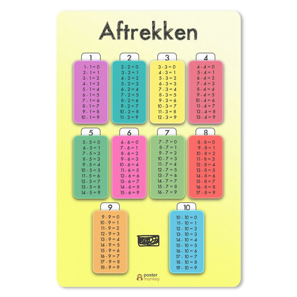 MuchoWow® Mauspad Mousepad Kinderzimmer - Subtraktion - Produktbild 