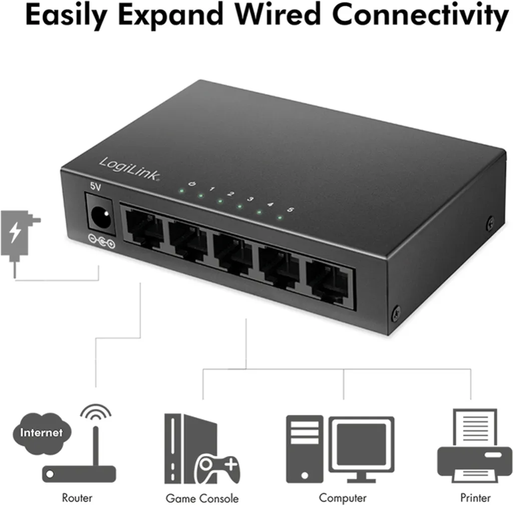 LogiLink NS0116 Switch Gigabit Ethernet da tavolo LogiLink, 5 porte, nero