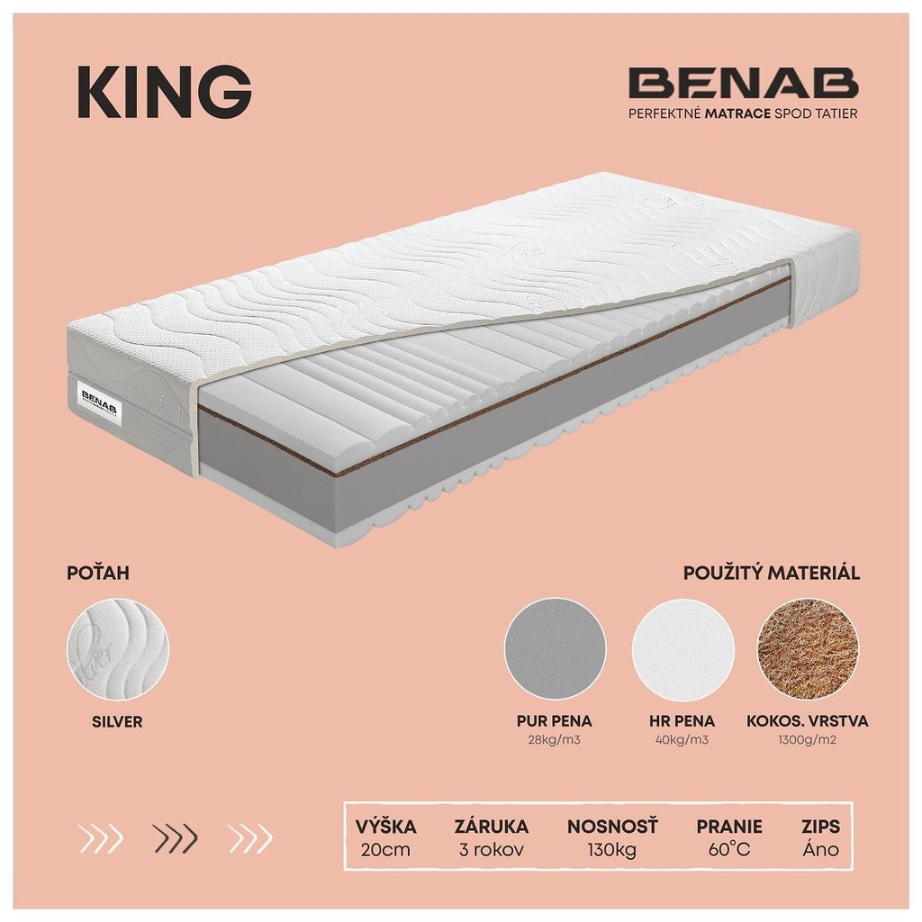 Matrac zo studenej peny Benab King Matrac 90 x 200 cm H3 / Obrázok produktu 