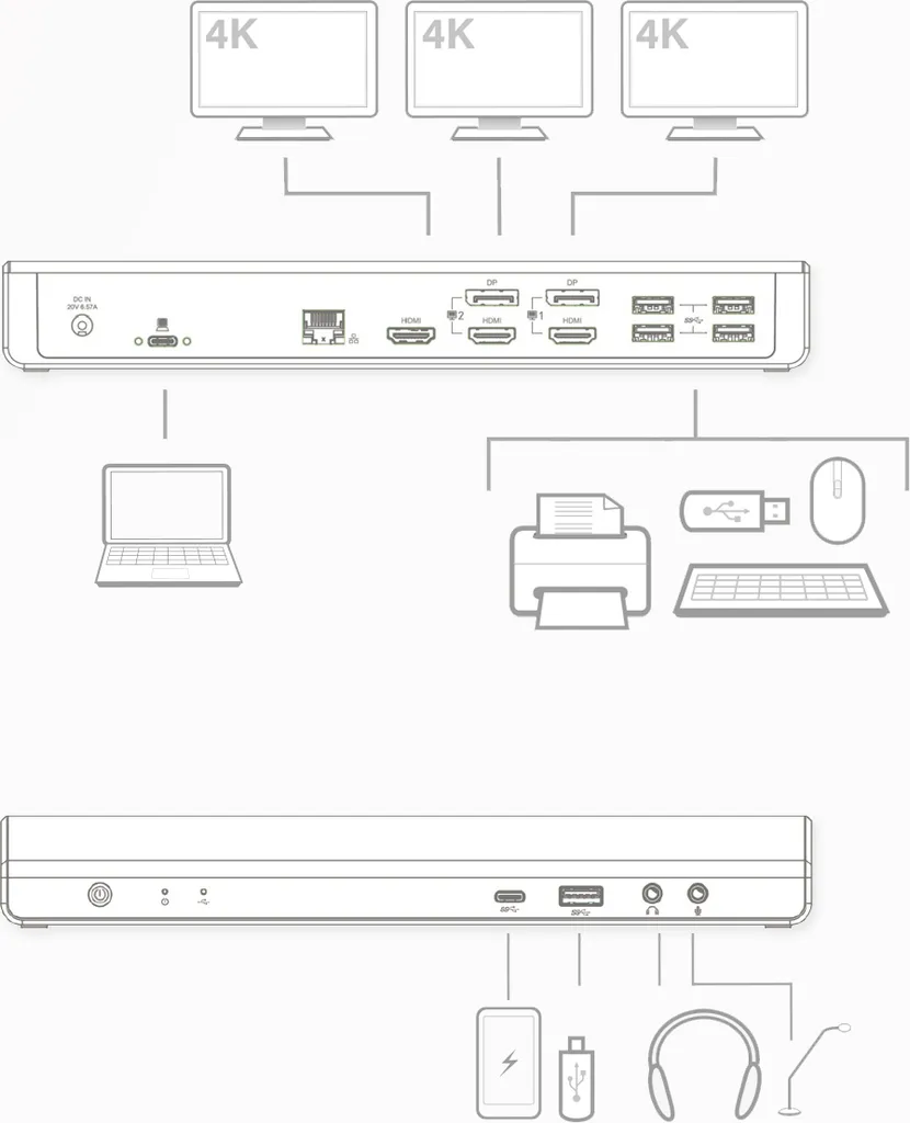 Station d'accueil USB-C haute vitesse ACT AC7048 compacte