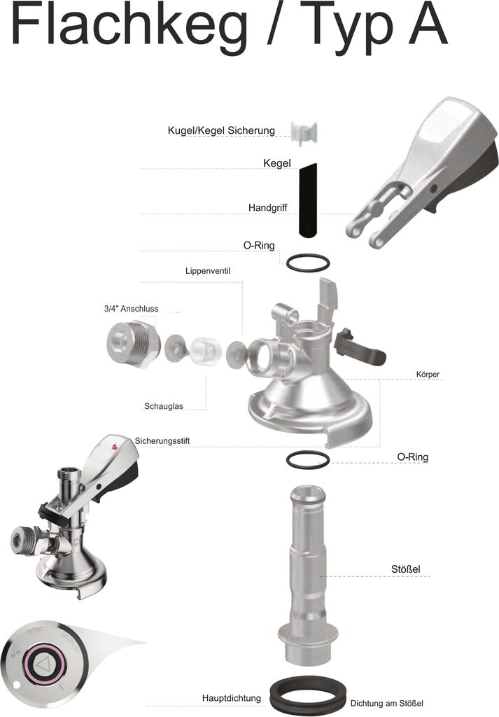 O-Ring für Stößel Flach & Typ M Produktbild 