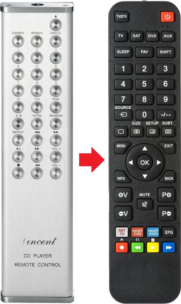 Fernbedienung geeignet für VINCENT CD-S7 | CDS6 | CDS7