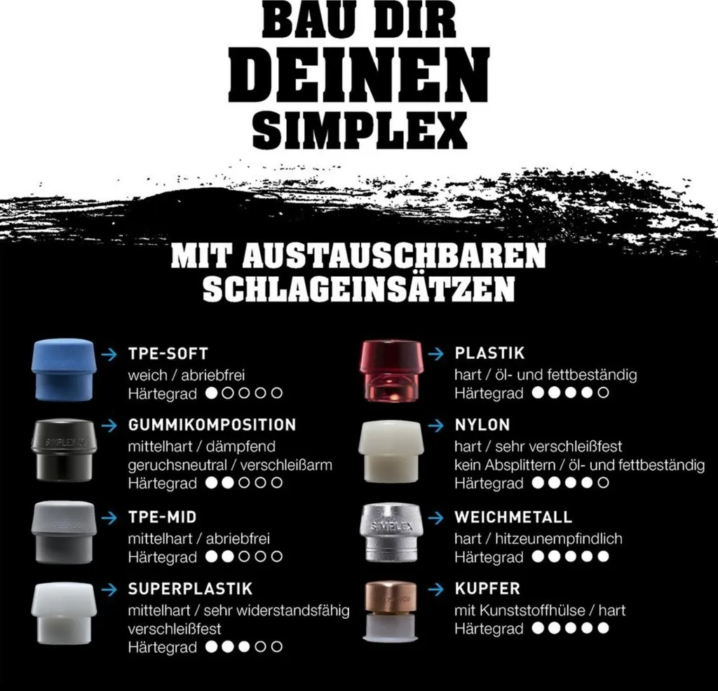 Mazza SIMPLEX 80mm Gomma - Risolvi il Problema dei Danni alle Superfici - 10