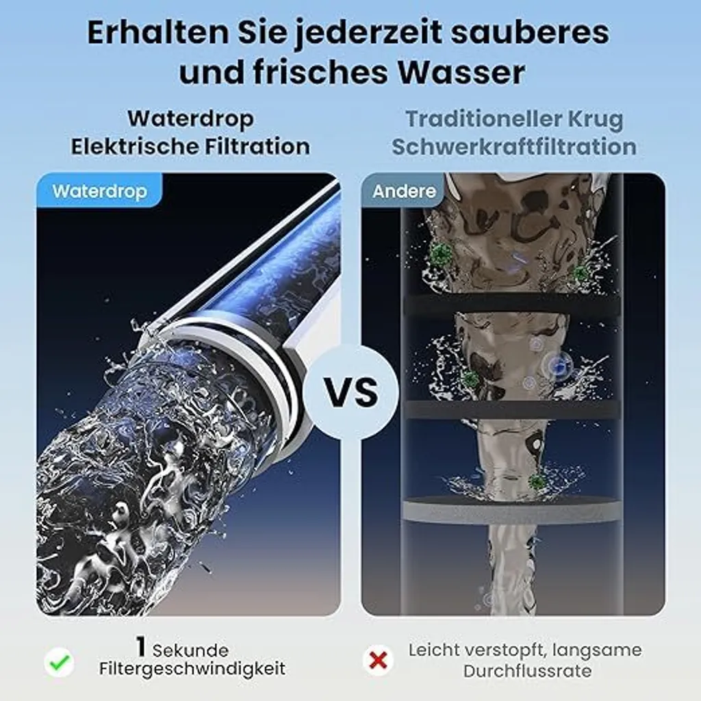 Éliminez le Calcaire et le Plomb : Filtre à Eau Électrique Waterdrop 1757L - 5