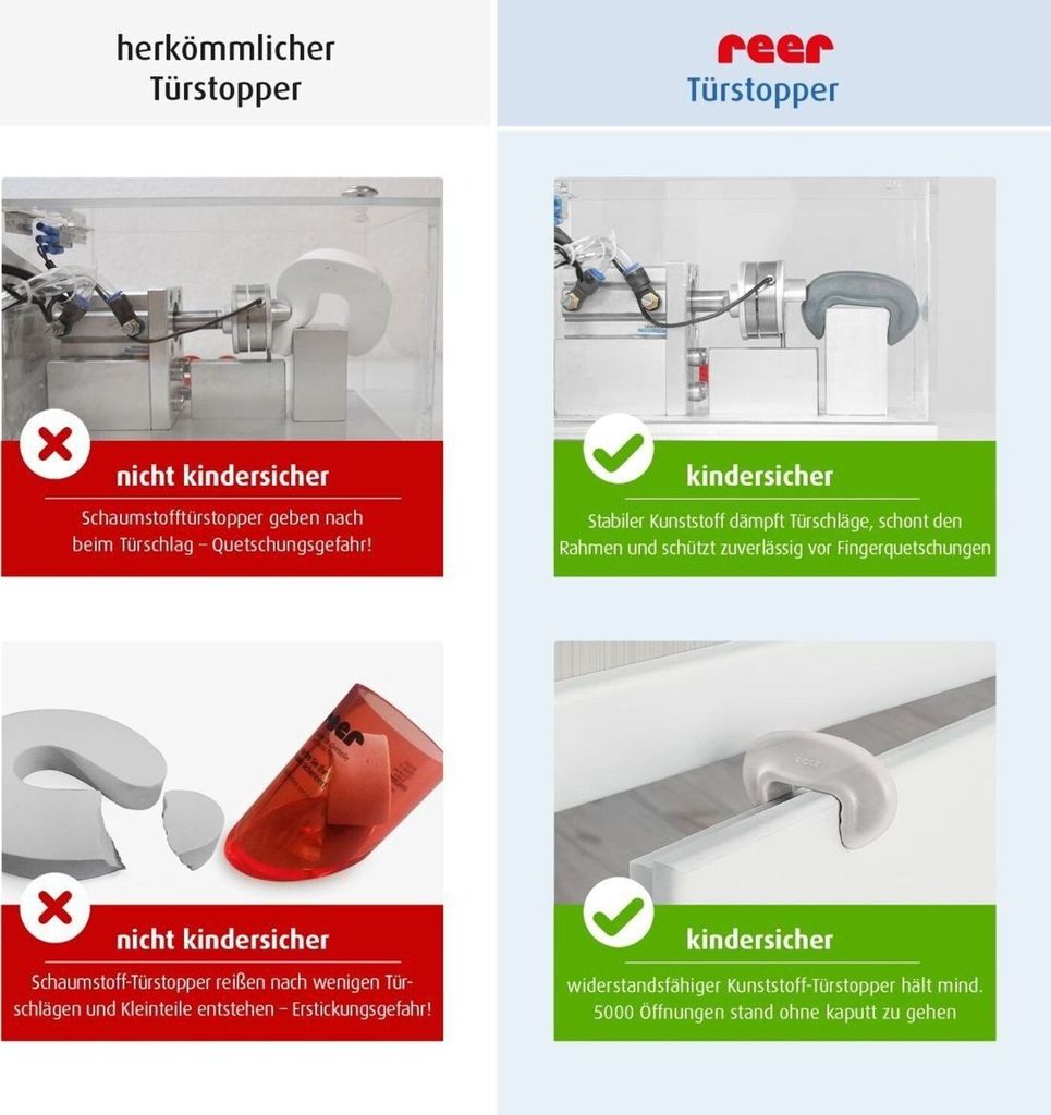 Türstopper Set Produktbild 17