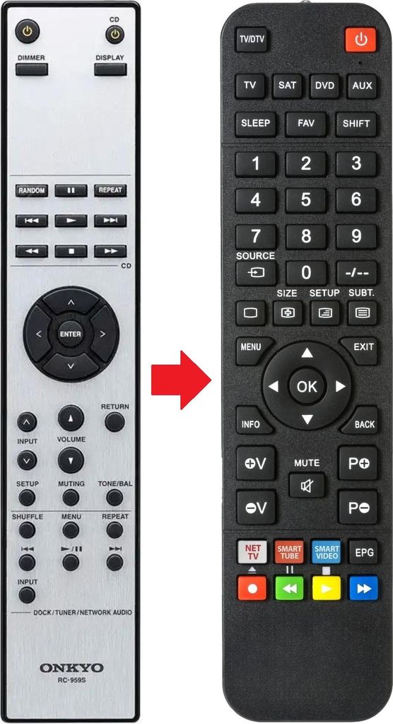 Fernbedienung geeignet für ONKYO A-9150 | A9150 | RC959S