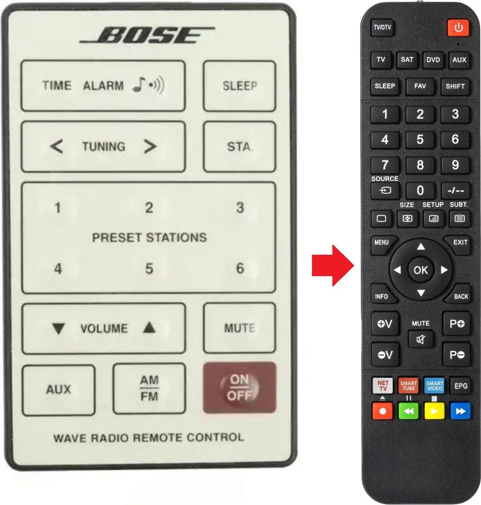 Fernbedienung geeignet für BOSE AWR12W