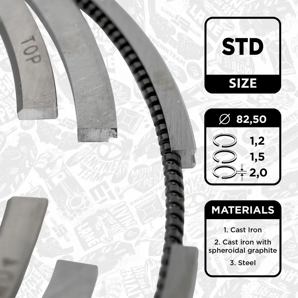 Stop consommation huile : Segments de piston VW Golf et Passat R1010300