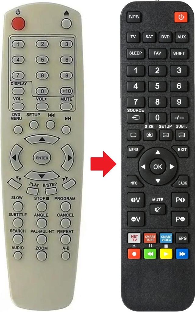 Fernbedienung passend für SKINTEK SKDVD207DVP