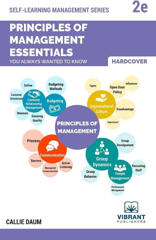 Principles of Management Essentials You Always Wanted To Know