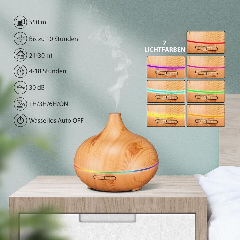 LED Licht Ultraschall Humidifier Aroma Diffuser Diffusor Produktbild 2