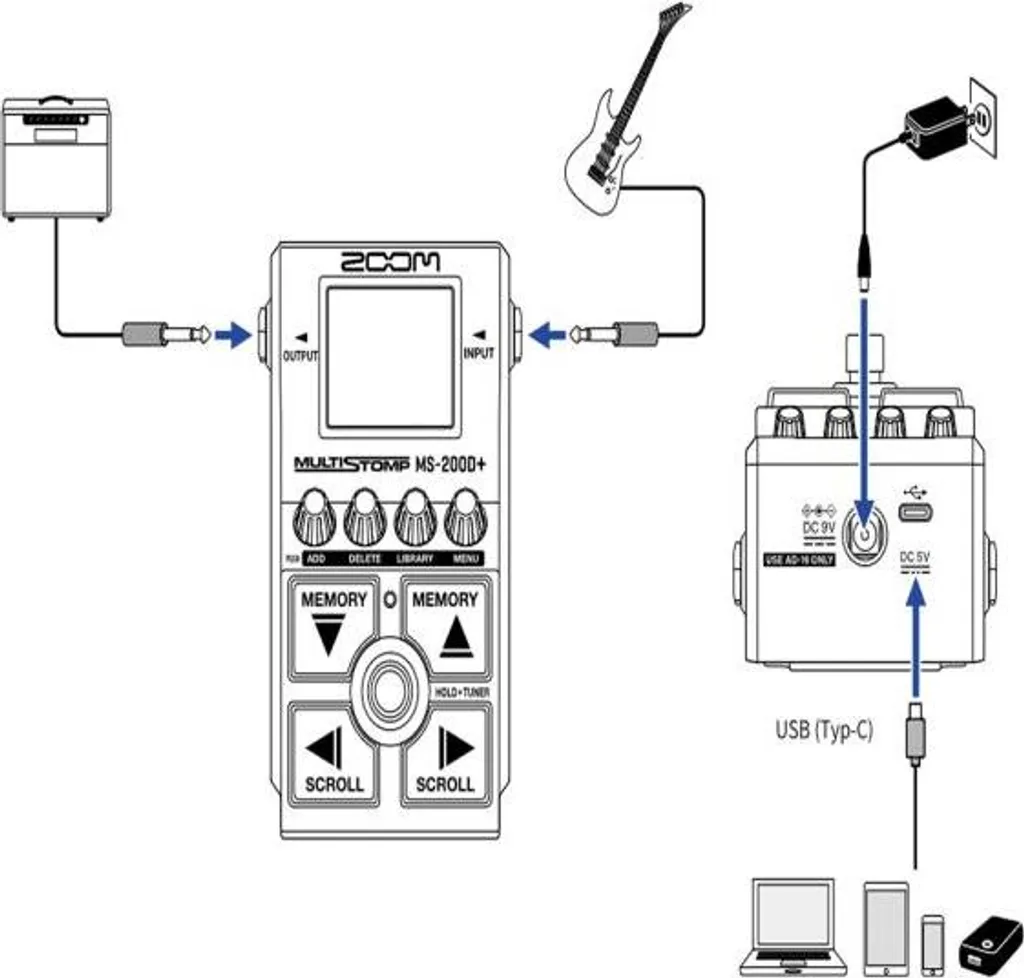Zoom MS-200D+ Processeur Multi-Effets avec 200 Sons de Saturation - 11