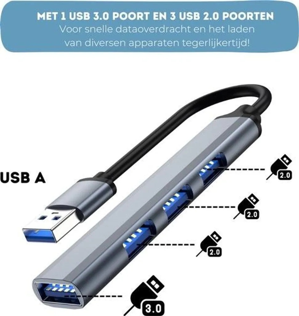 Adaptateur Multiport USB pour PC Portable - Connectez 4 Appareils USB - 5