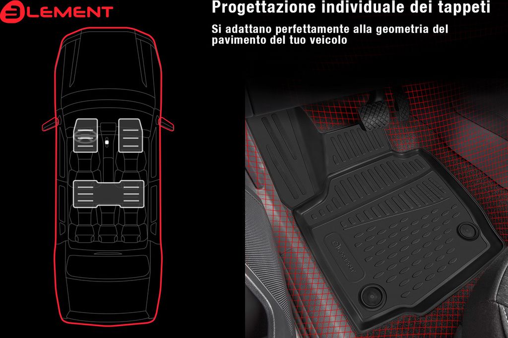 Tappetini Gomma Per Skoda Kamiq/Scala (2019+), Bordo Alto 15mm, Set Specifico