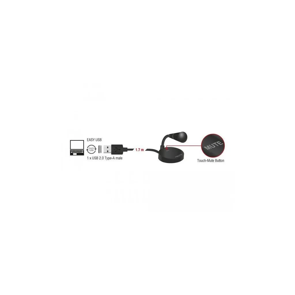 Microphone USB idéal pour visioconférence et streaming avec pied fixe - 6
