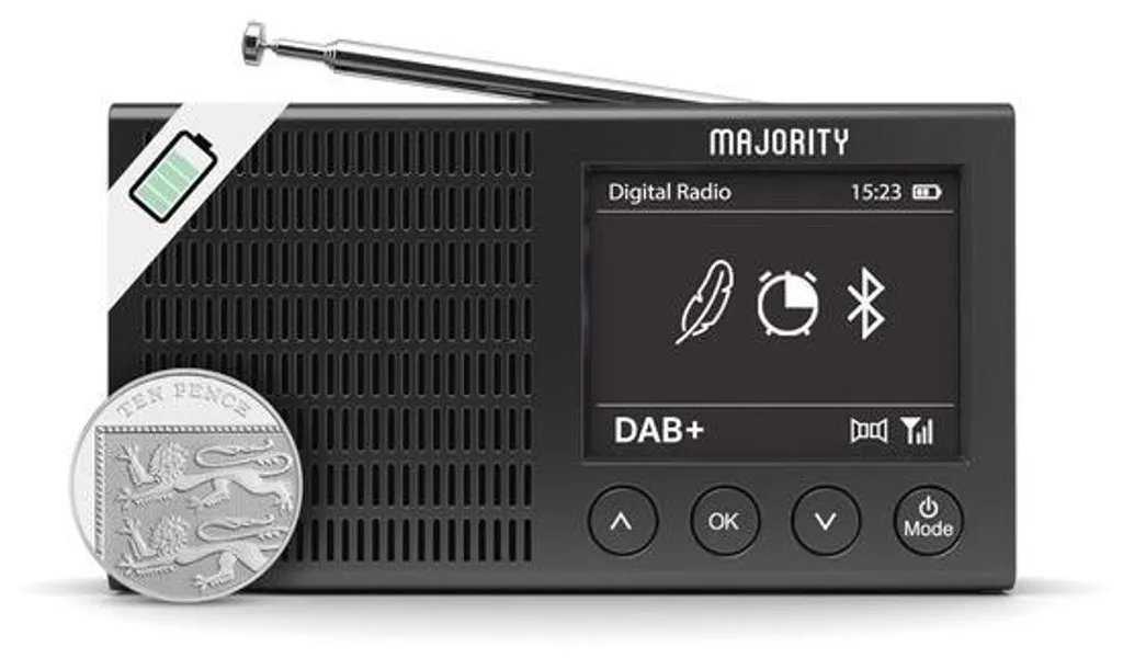 Poste de Radio Numérique Portable DAB+ Rechargeable et Enceinte Bluetooth