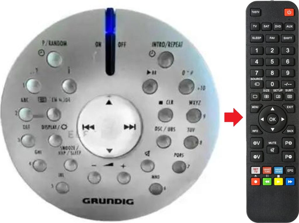 Fernbedienung geeignet für GRUNDIG OVATION2I