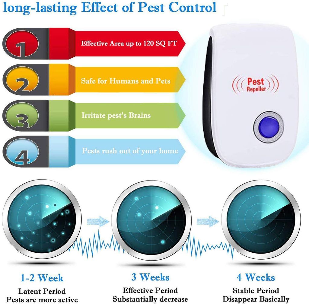 4X Ultraschall Schädlingsbekämpfer Anti Mäus Elektronische Insektenschutzmittel 