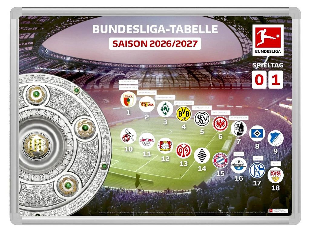 Bundesliga Magnettafel Saison 2026/27, 63x42 cm mit Produktbild 