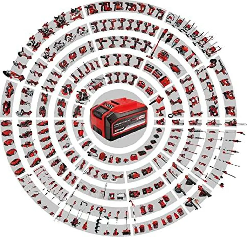 Ensemble d'outils sans fil Einhell TE-TK 18/3 Li avec sac de rangement - 3