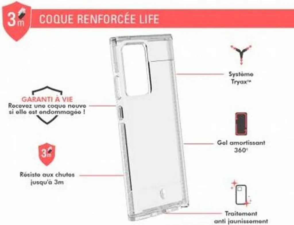 Force Case Life Coque Anti-choc Transparente pour Galaxy Note 20 Ultra