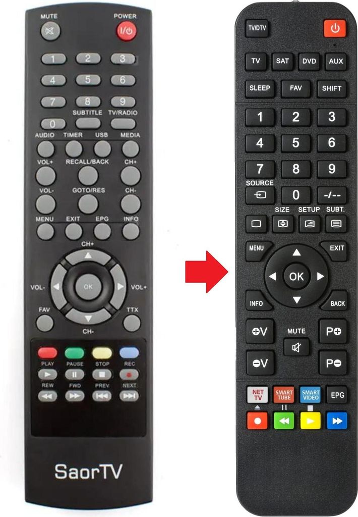 Fernbedienung geeignet für SAOR TV HD100
