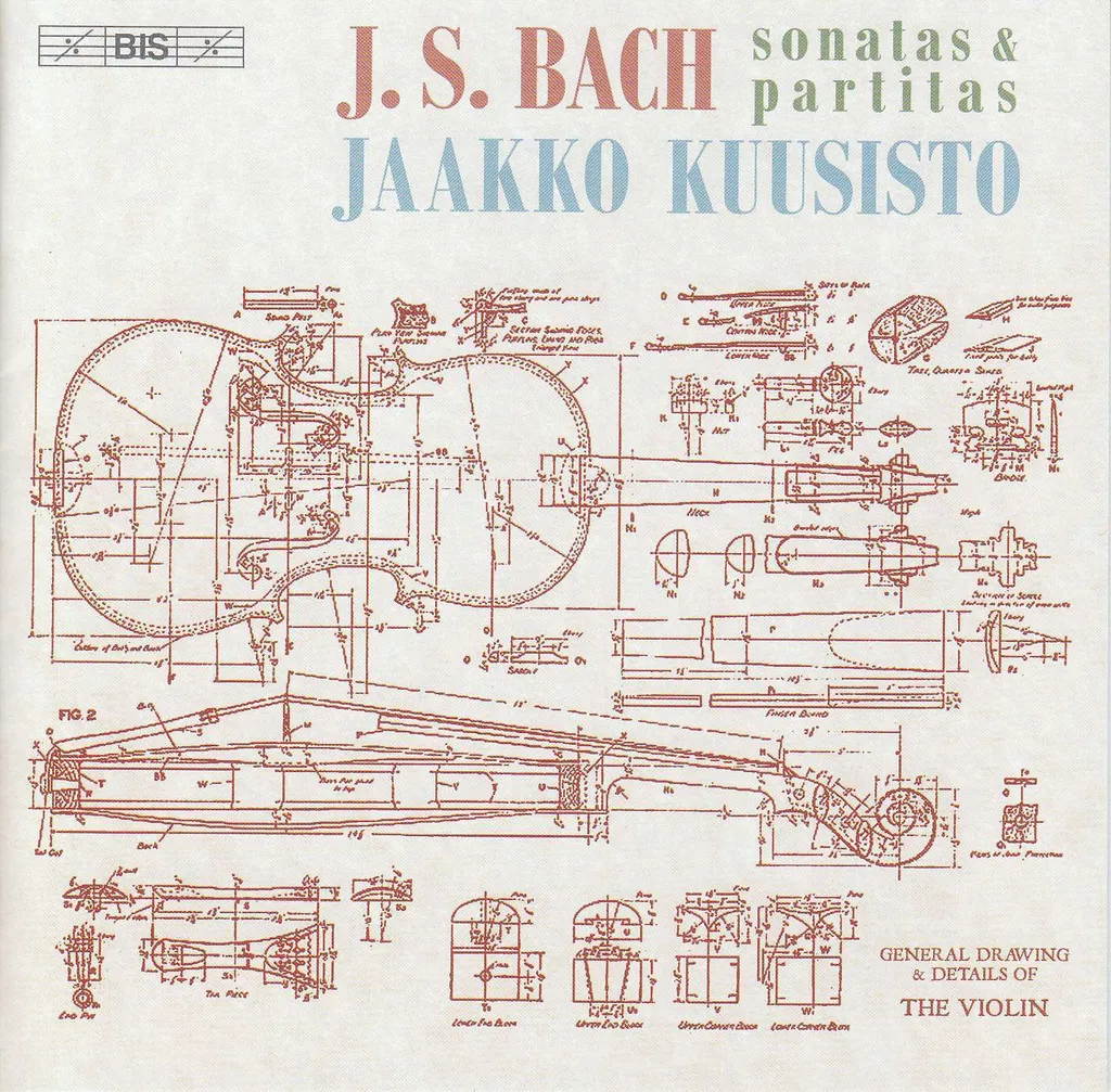 Jouez Bach sans Erreurs : Sonates et Partitas Violon Seul Texte Urtext