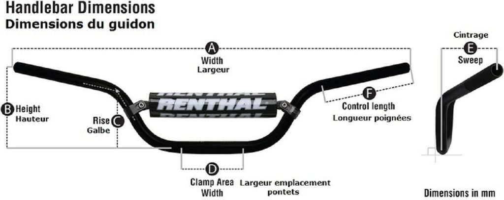 RENTHAL MX/Enduro 7/8 809 RC High Handlebar