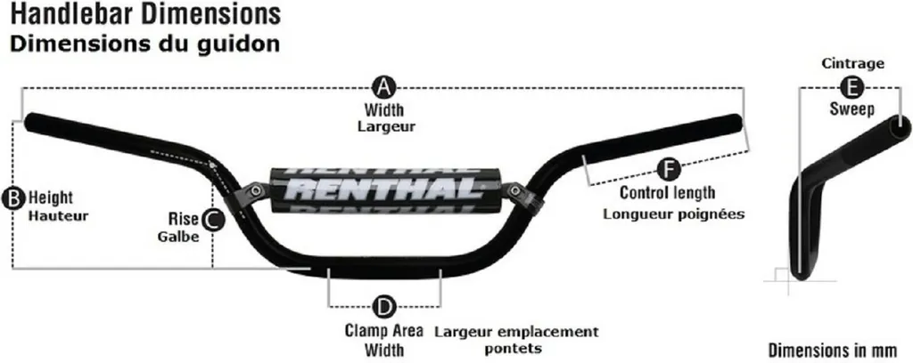 Guidon RENTHAL 604 Fatbar Noir Ø28.6mm pour Moto Cross et Enduro
