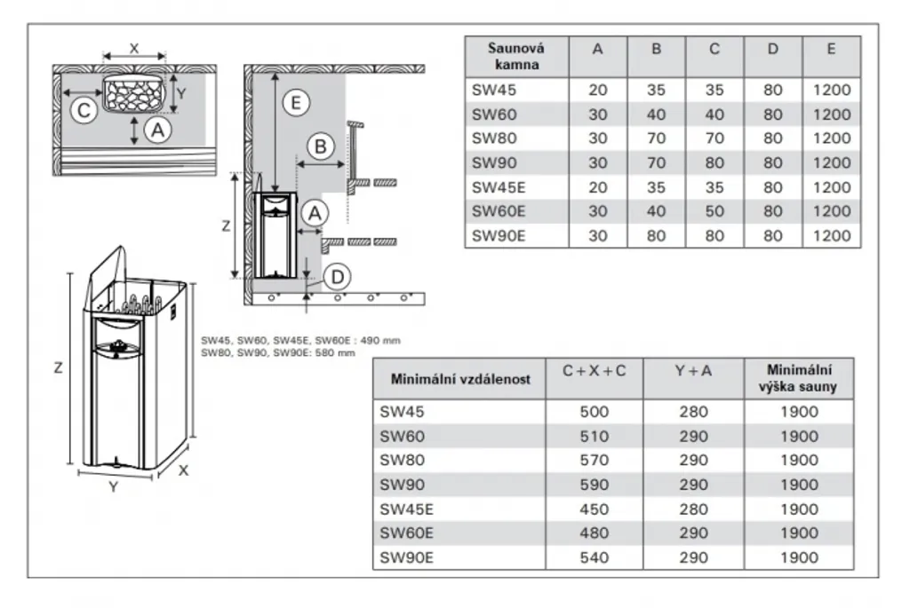 Harvia The Wall SW45 Poêle de Sauna 4,5 kW avec Commandes Intégrées - 6