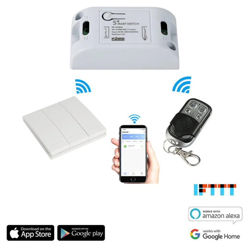 IQTech SmartLife SB002 Relais WiFi avec Pilotes pour Maison Connectée
