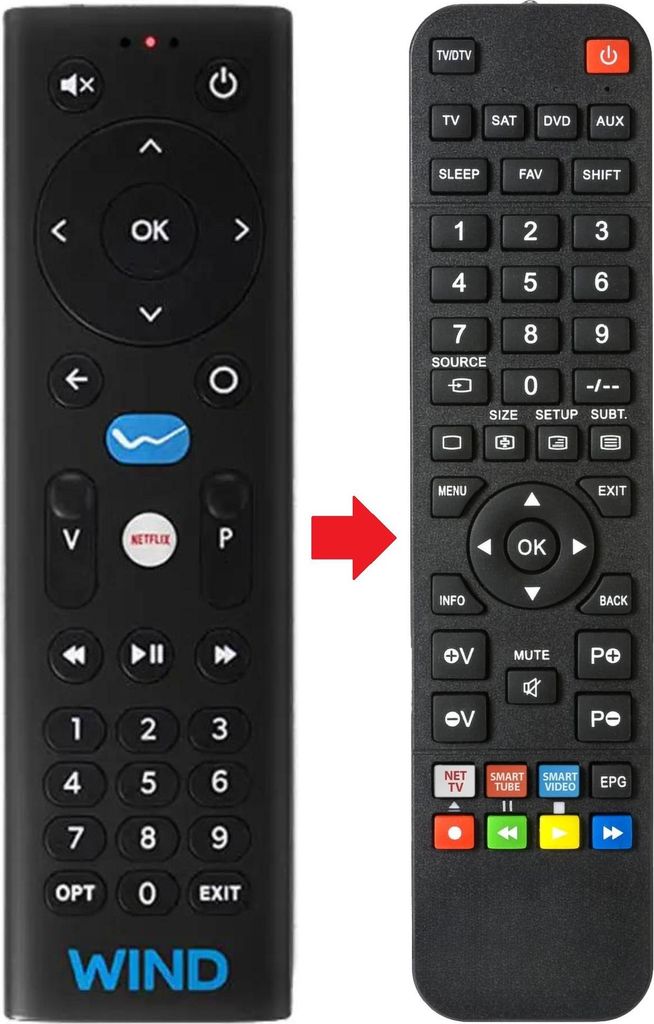 Fernbedienung geeignet für SHINELCO CRT2150D