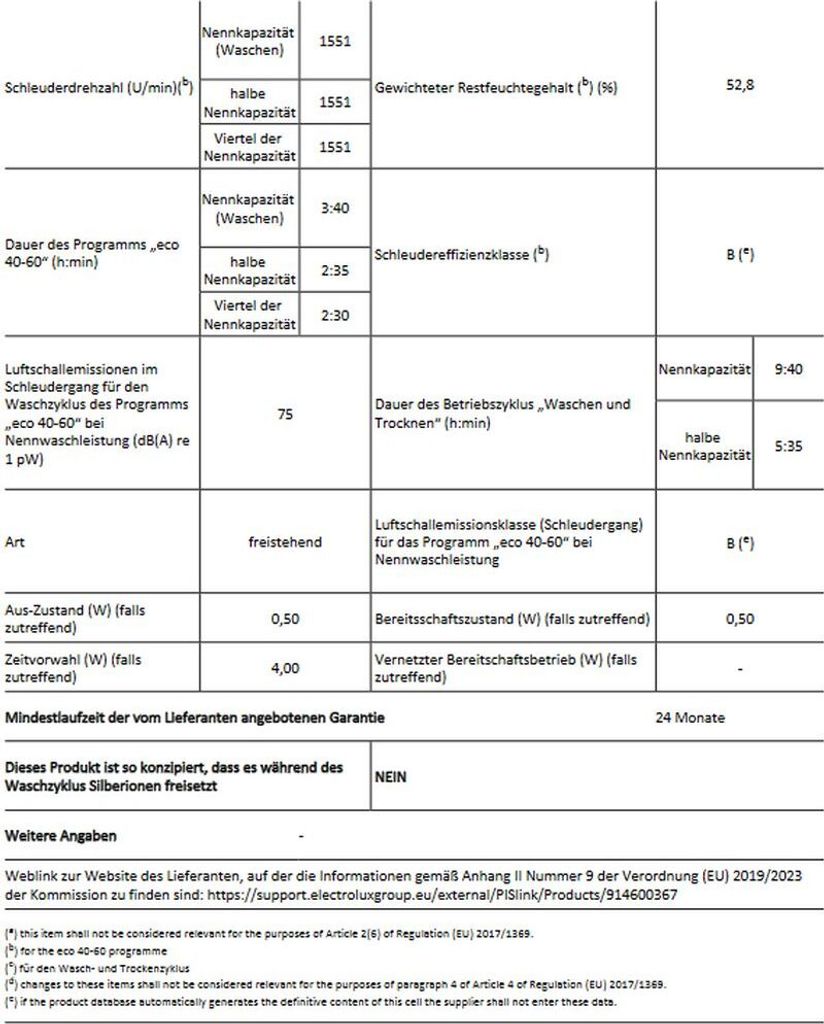 AEG - L9WEF80690 - Waschtrockner mit Wärmepumpe - SensiDry Produktbild 7